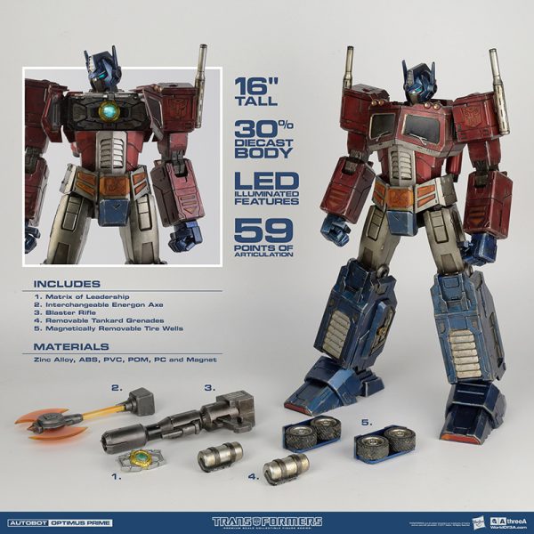 Three A Toys Transformers Generation 1 Action Figure Optimus Prime Classic Edition - immagine 4